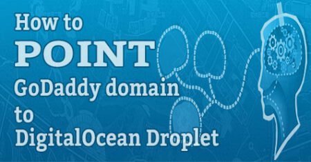 Setup godaddy domain to digitalocean