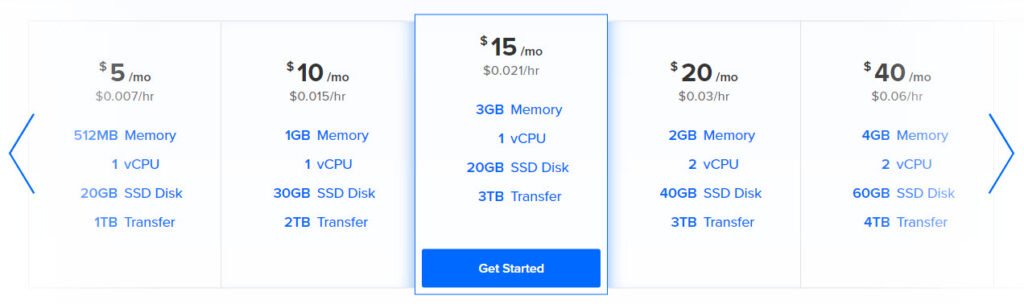 DigitalOcean launches a new package pricing &#8211; $15/mo w/ 3GB RAM