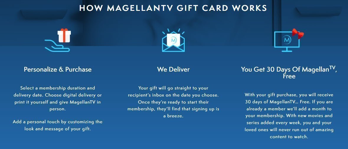 96% OFF MagellanTV Lifetime Deal On August 2024