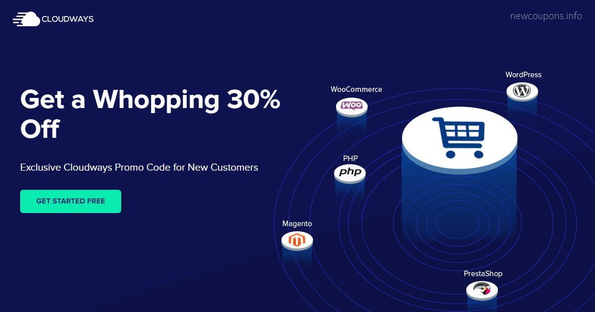 Cloudways 30% OFF Promo Code For July 2024